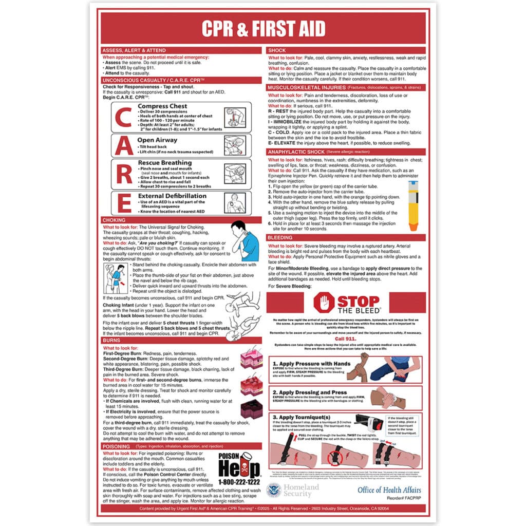 First Aid & CPR Safety Poster – 12” x 18”